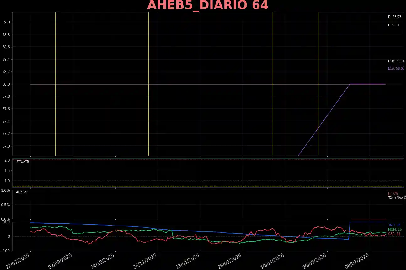 AHEB5_DIARIO