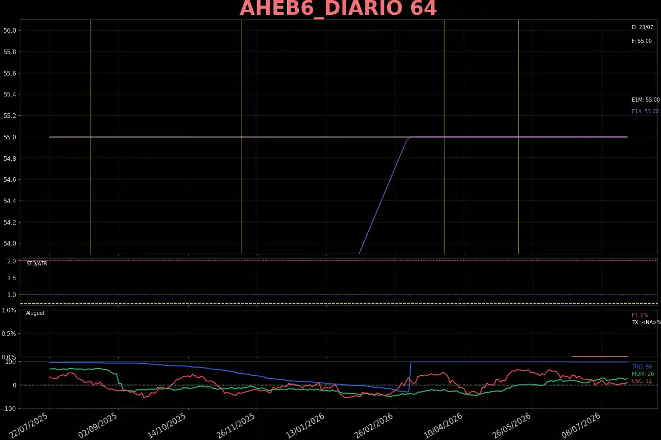 AHEB6_DIARIO