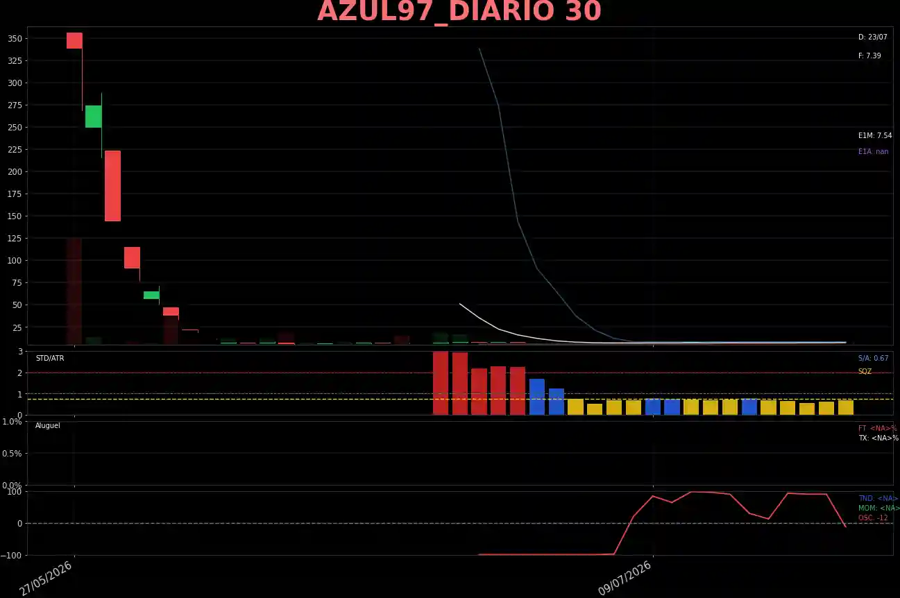 AZUL97_DIARIO