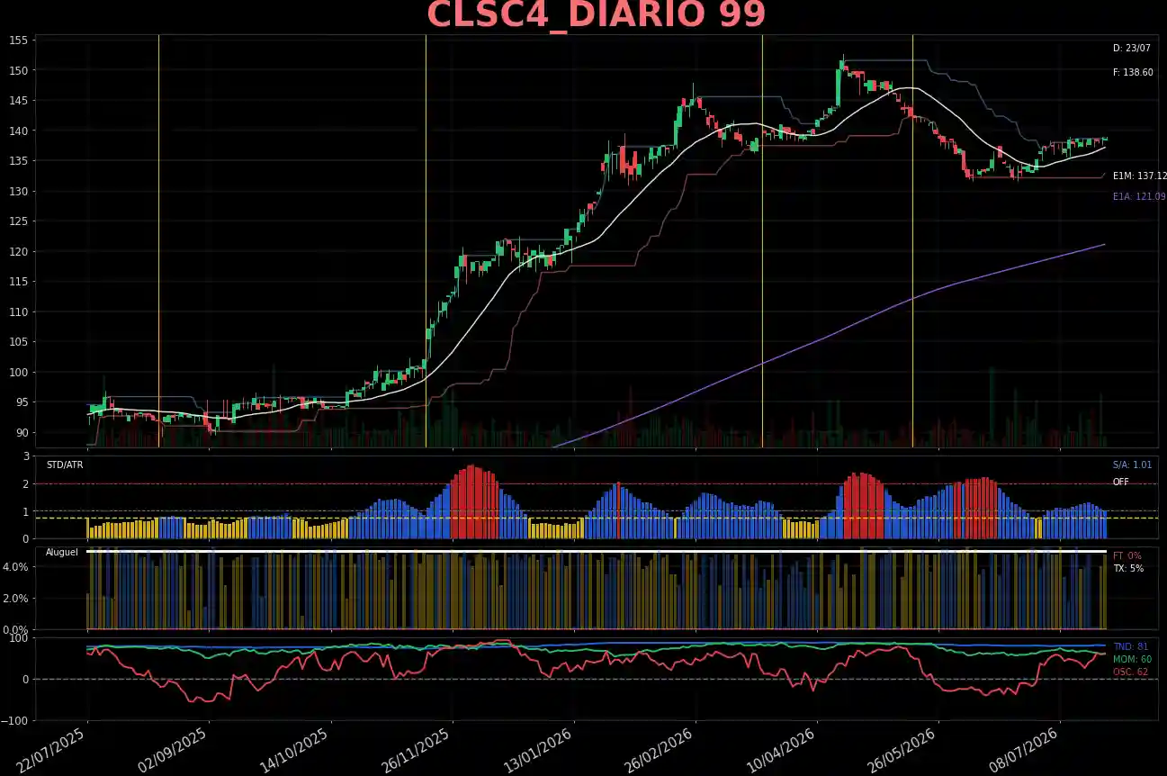 CLSC4_DIARIO