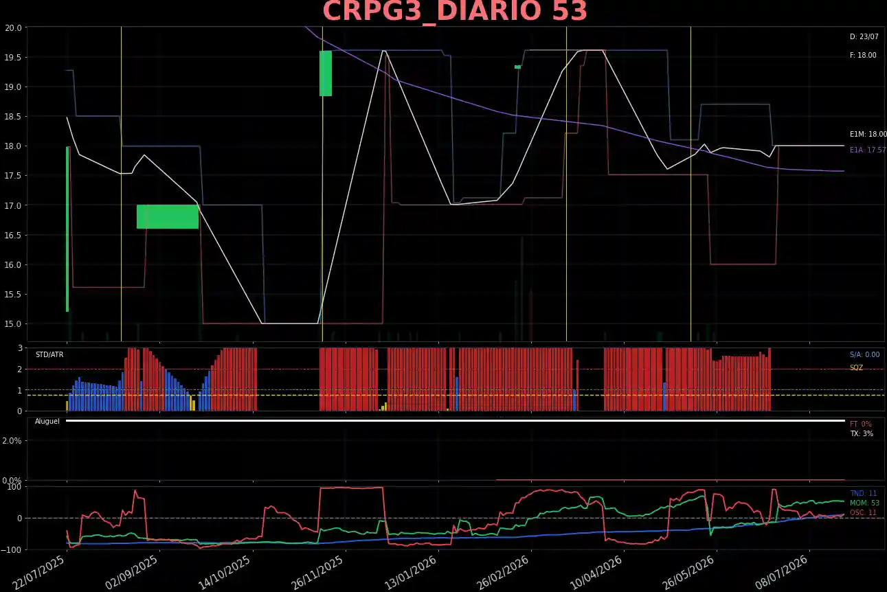 CRPG3_DIARIO