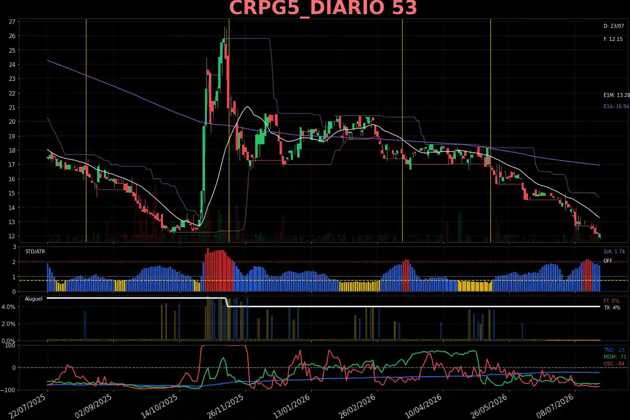 CRPG5_DIARIO