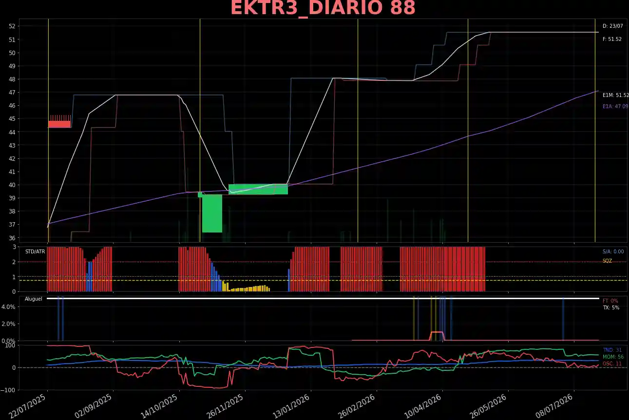 EKTR3_DIARIO
