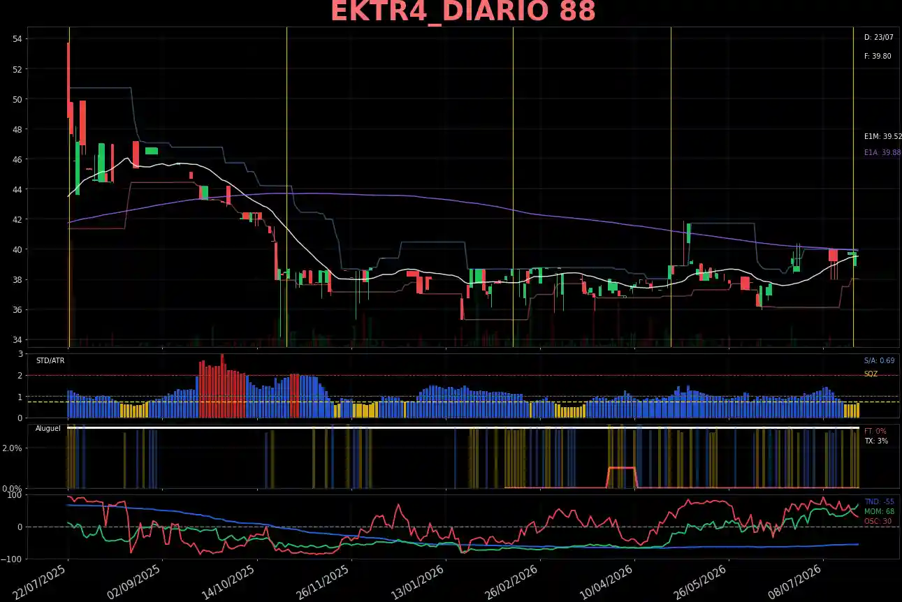 EKTR4_DIARIO