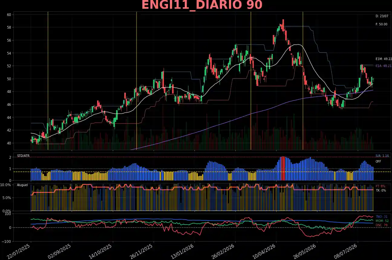 ENGI11_DIARIO