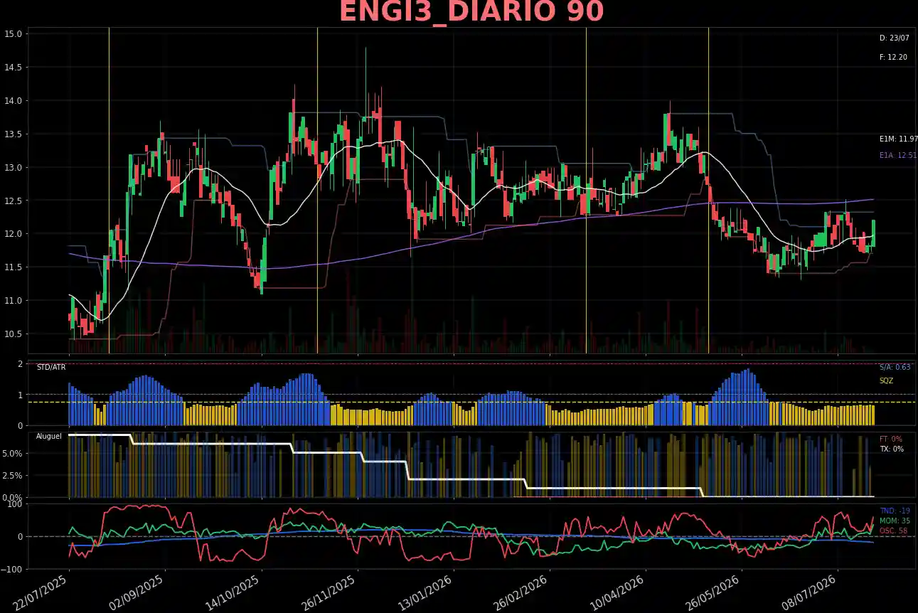 ENGI3_DIARIO