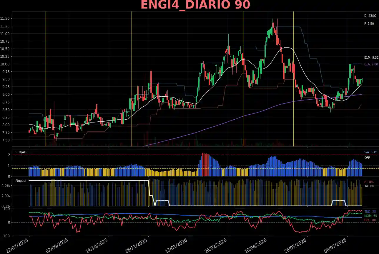 ENGI4_DIARIO