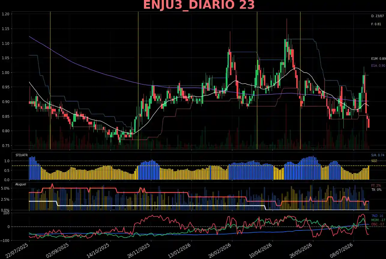 ENJU3_DIARIO