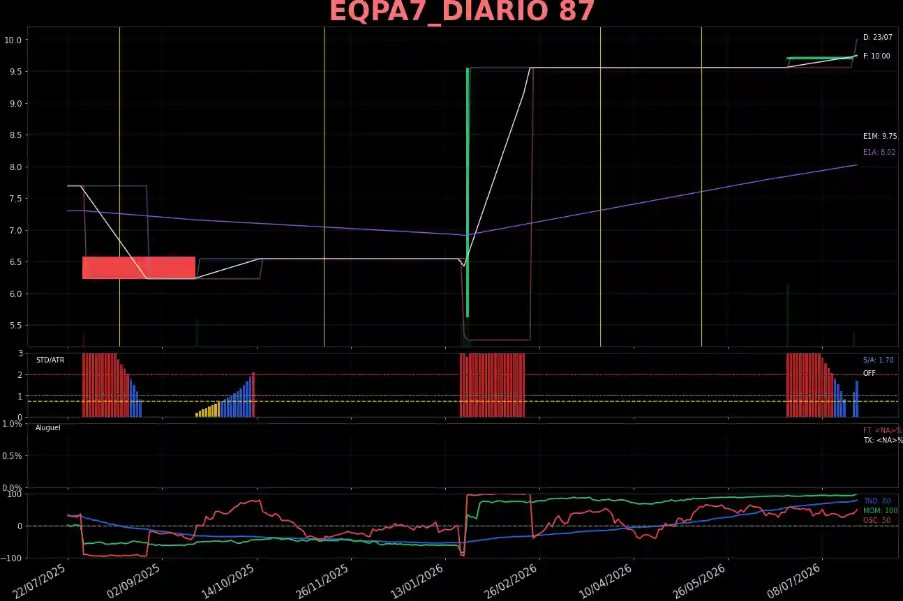 EQPA7_DIARIO