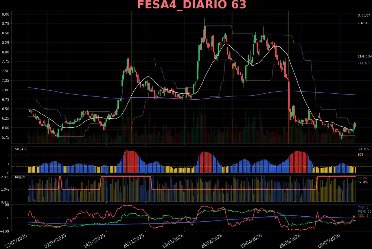 FESA4_DIARIO