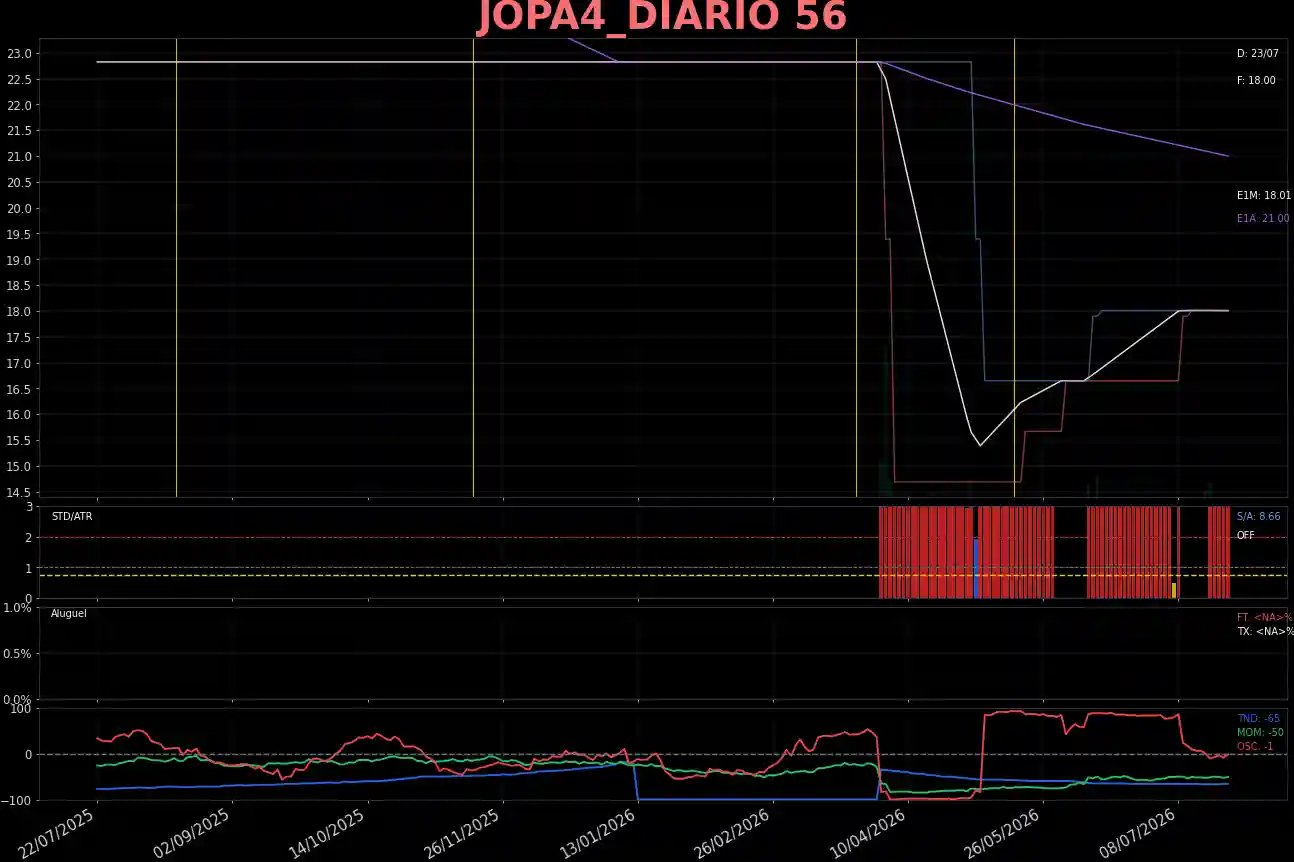 JOPA4_DIARIO