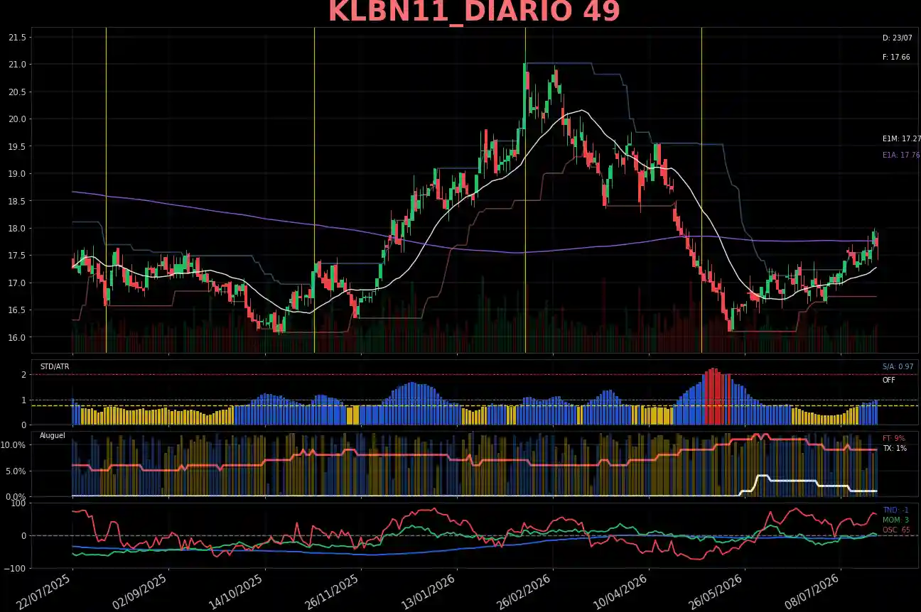 KLBN11_DIARIO