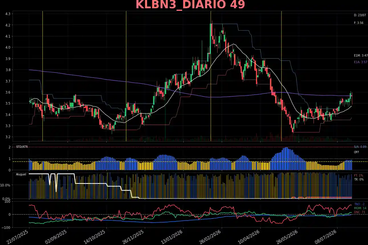KLBN3_DIARIO