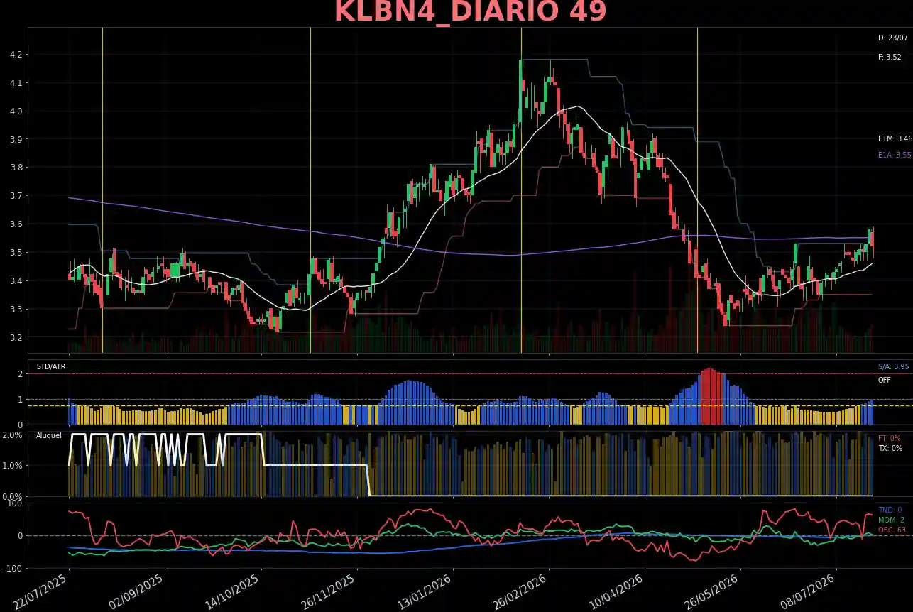 KLBN4_DIARIO