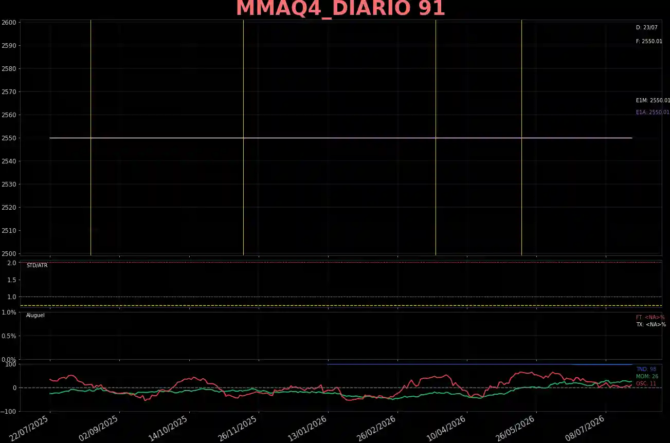 MMAQ4_DIARIO