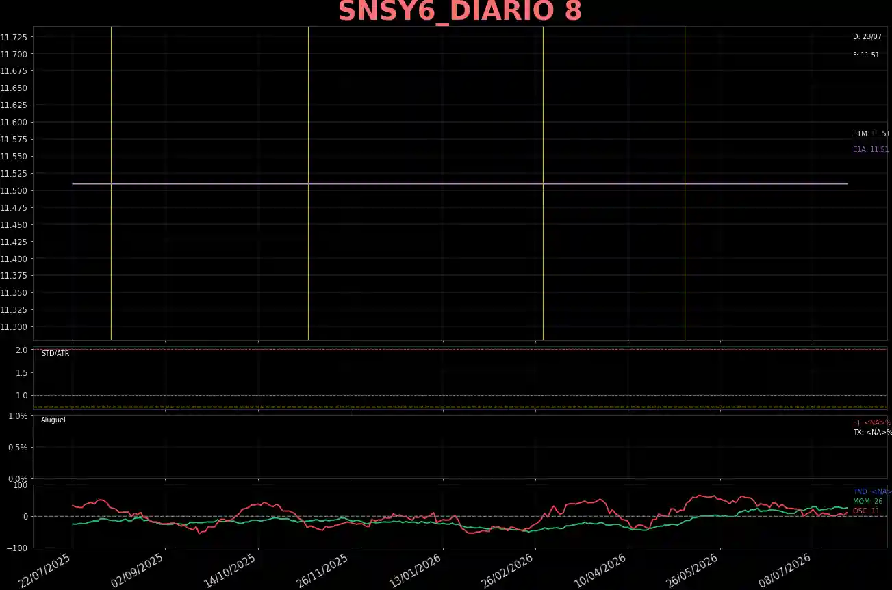 SNSY6_DIARIO