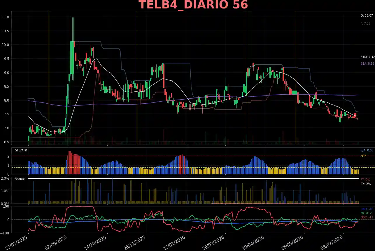 TELB4_DIARIO