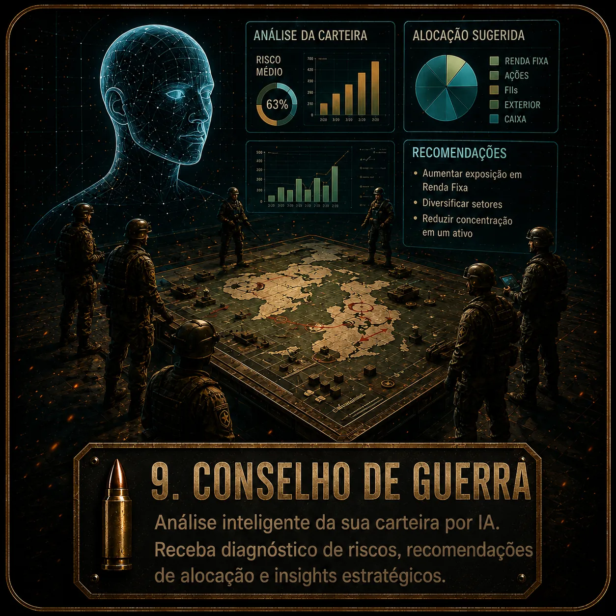 Conselho de Guerra